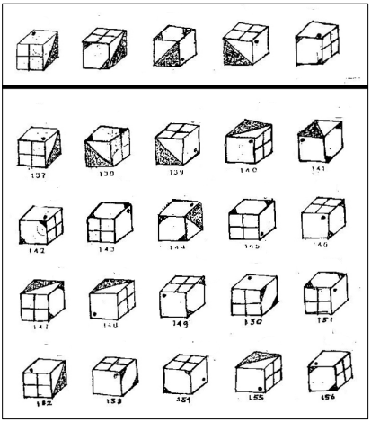 Materi Dimensi