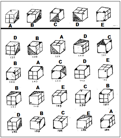 Kunci jawaban Dimensi