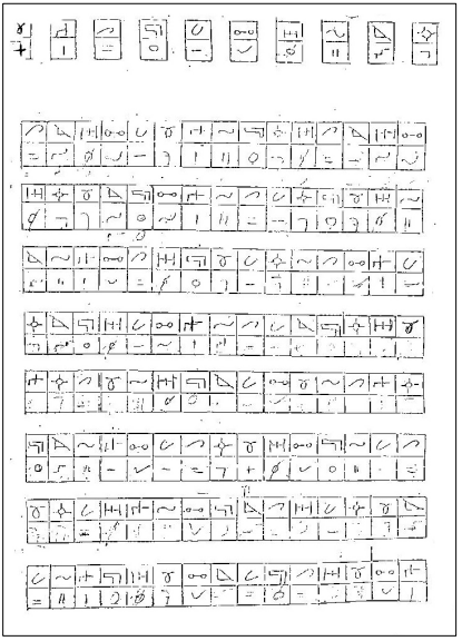 Materi Rotasi Gambar